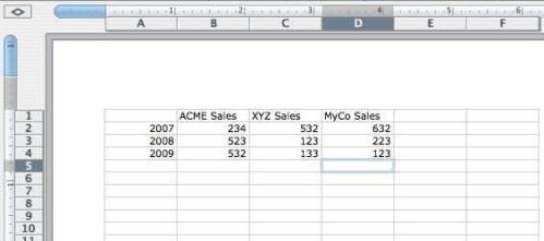 Cómo hacer gráficos en Microsoft Office