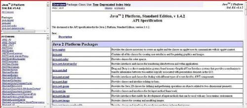 Cómo utilizar la documentación de la API de Java