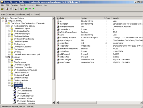 Cómo hacer un perfil de Active Directory