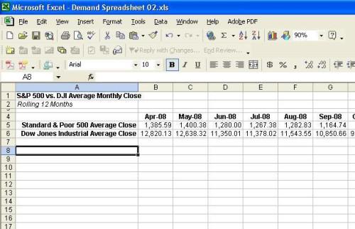 Cómo guardar una hoja de cálculo de Excel en formato de Microsoft Works