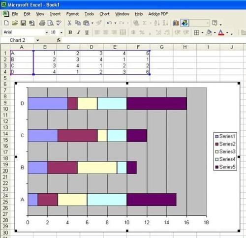 Cómo Crear gráfico de barras apiladas