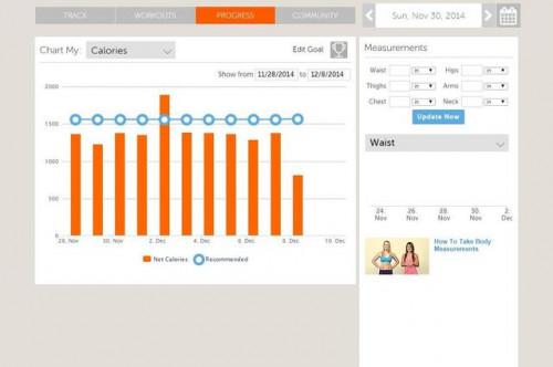 Haciendo esta cuenta Año: Una guía para conseguir comenzado con el LIVESTRONG Calorie Tracker